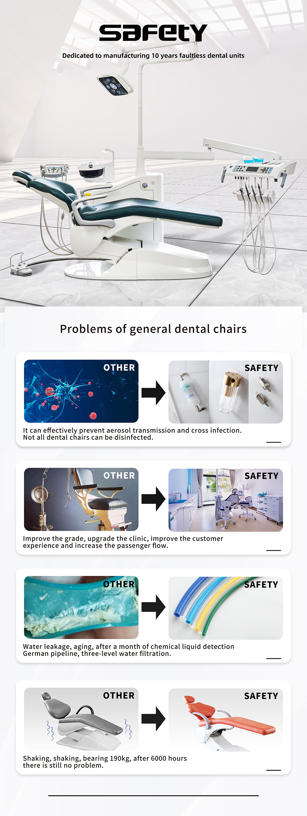 Dental Chair Suppliers
